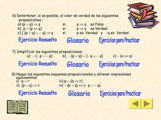 6) Determinar, si es posible, el valor de verdad de las siguientes
    proposiciones :
   a) (p ∨ q) ⇒ q               si       p ⇒ q es Falso
   b) p ∨ (p ⇔ q)               si       p ⇒ q es Verdad
   c) [ (p ∨ q) ∧ ∼ q] ⇒ q      si       p es Verdad y ∼q es Verdad




7) Simplificar las siguientes proposiciones:
         a) ∼ (∼ p ∨ ∼ q)       b) ∼ (p ∨ q) ∨ (∼ p ∧ ∼ q)   c) ∼ (p ⇔ q)




8) Negar los siguientes esquemas proposicionales y obtener expresiones
   equivalentes.
   i) ∼q ∨ r                iii) p ∧ (q ⇒ r)
   ii) (p ∧ q) ⇒ r          iv) ∼ (p ∨ q) ⇔ (∼ p ∧ ∼ q)
 