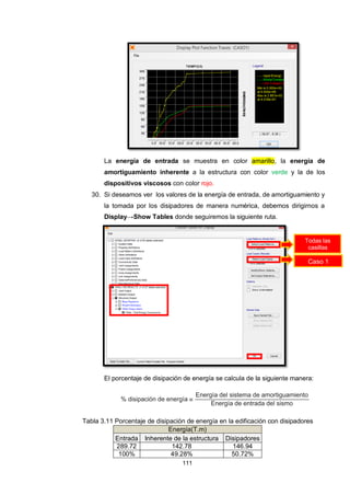 111
La energía de entrada se muestra en color amarillo, la energía de
amortiguamiento inherente a la estructura con color verde y la de los
dispositivos viscosos con color rojo.
30. Si deseamos ver los valores de la energía de entrada, de amortiguamiento y
la tomada por los disipadores de manera numérica, debemos dirigirnos a
Display→Show Tables donde seguiremos la siguiente ruta.
El porcentaje de disipación de energía se calcula de la siguiente manera:
Tabla 3.11 Porcentaje de disipación de energía en la edificación con disipadores
Energía(T.m)
Entrada Inherente de la estructura Disipadores
289.72 142.78 146.94
100% 49.28% 50.72%
Todas las
casillas
activas
Caso 1
 