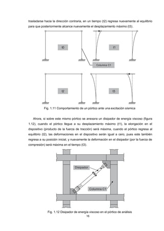 16
trasladarse hacia la dirección contraria, en un tiempo (t2) regresa nuevamente al equilibrio
para que posteriormente alcance nuevamente el desplazamiento máximo (t3).
Columna C1
t0 t1
t2 t3
Fig. 1.11 Comportamiento de un pórtico ante una excitación sísmica
Ahora, si sobre este mismo pórtico se anexara un disipador de energía viscoso (figura
1.12), cuando el pórtico llegue a su desplazamiento máximo (t1), la elongación en el
dispositivo (producto de la fuerza de tracción) será máxima, cuando el pórtico regresa al
equilibrio (t2), las deformaciones en el dispositivo serán igual a cero, pues este también
regresa a su posición inicial, y nuevamente la deformación en el disipador (por la fuerza de
compresión) será máxima en el tiempo (t3).
Disipador
Columna C1
Fig. 1.12 Disipador de energía viscoso en el pórtico de análisis
 