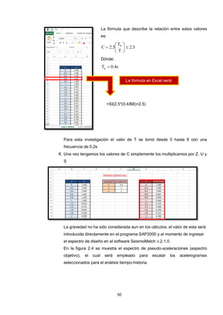 50
La fórmula que describe la relación entre estos valores
es:
5.2
T
T
5.2C P







Dónde:
s4.0Tp 
=SI(2.5*(0.4/B8)˂2.5)
Para esta investigación el valor de T se tomó desde 0 hasta 8 con una
frecuencia de 0.2s
4. Una vez tengamos los valores de C simplemente los multiplicamos por Z, U y
S
La gravedad no ha sido considerada aun en los cálculos, el valor de esta será
introducida directamente en el programa SAP2000 y al momento de ingresar
el espectro de diseño en el software SeismoMatch v.2.1.0
En la figura 2.4 se muestra el espectro de pseudo-aceleraciones (espectro
objetivo), el cual será empleado para escalar los acelerogramas
seleccionados para el análisis tiempo-historia.
La fórmula en Excel será:
 