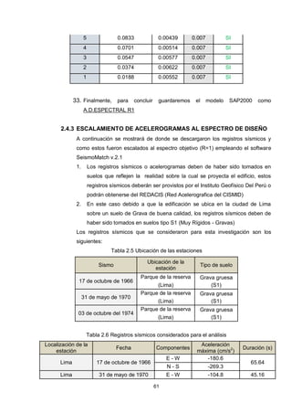 61
5 0.0833 0.00439 0.007 SI
4 0.0701 0.00514 0.007 SI
3 0.0547 0.00577 0.007 SI
2 0.0374 0.00622 0.007 SI
1 0.0188 0.00552 0.007 SI
33. Finalmente, para concluir guardaremos el modelo SAP2000 como
A.D.ESPECTRAL R1
2.4.3 ESCALAMIENTO DE ACELEROGRAMAS AL ESPECTRO DE DISEÑO
A continuación se mostrará de donde se descargaron los registros sísmicos y
como estos fueron escalados al espectro objetivo (R=1) empleando el software
SeismoMatch v.2.1
1. Los registros sísmicos o acelerogramas deben de haber sido tomados en
suelos que reflejen la realidad sobre la cual se proyecta el edificio, estos
registros sísmicos deberán ser provistos por el Instituto Geofísico Del Perú o
podrán obtenerse del REDACIS (Red Acelerografica del CISMID)
2. En este caso debido a que la edificación se ubica en la ciudad de Lima
sobre un suelo de Grava de buena calidad, los registros sísmicos deben de
haber sido tomados en suelos tipo S1 (Muy Rígidos - Gravas)
Los registros sísmicos que se consideraron para esta investigación son los
siguientes:
Tabla 2.5 Ubicación de las estaciones
Sismo
Ubicación de la
estación
Tipo de suelo
17 de octubre de 1966
Parque de la reserva Grava gruesa
(Lima) (S1)
31 de mayo de 1970
Parque de la reserva Grava gruesa
(Lima) (S1)
03 de octubre del 1974
Parque de la reserva Grava gruesa
(Lima) (S1)
Tabla 2.6 Registros sísmicos considerados para el análisis
Localización de la
estación
Fecha Componentes
Aceleración
máxima (cm/s2
)
Duración (s)
Lima 17 de octubre de 1966
E - W -180.6
65.64
N - S -269.3
Lima 31 de mayo de 1970 E - W -104.8 45.16
 