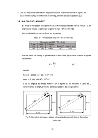 90
2. Una vez tengamos definida una disposición inicial, podremos calcular la rigidez del
brazo metálico (K) y el coeficiente de amortiguamiento de los disipadores (C)
3.2.1 CÁLCULO DE LA RIGIDEZ
Se inicia la interacción considerando un perfil metálico estándar HSS o PIPE STD, en
el presente trabajo se partió de un perfil del tipo HSS 7.50 x 0.50
Las propiedades de ese perfil son las siguientes:
Tabla 3.1 Propiedades del perfil HSS 7.50 x 0.50
Dimensiones HSS 7.50 x 0.50
D ext.
(in)
D int.
(in)
Espesor
(in) Área (in2
) Inercia (in4
)
7.50 7.035 0.465 10.3 63.9
Con los datos del perfil y la geometría de la estructura, se procede a definir la rigidez
del sistema:
L
EA
K  (3.3)
Dónde:
Eacero = 29000 ksi = 20.4 x 106
T/m2
Área = 10.3 in2
= 66.45 x 10-4
m2
L es la longitud del brazo metálico, en la figura 3.3 se muestra el valor de L
considerando la longitud mínima de los disipadores de energía (31 in)
0.79
5.26
3.40
5.00
0.79
5.04
3.00
5.00
Fig. 3.3 Longitud del brazo metálico primer piso (izquierda) - 2do al 8avo piso
(derecha)
 