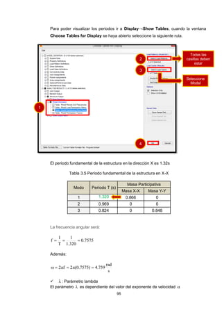 95
Para poder visualizar los periodos ir a Display→Show Tables, cuando la ventana
Choose Tables for Display se haya abierto seleccione la siguiente ruta.
El periodo fundamental de la estructura en la dirección X es 1.32s
Tabla 3.5 Período fundamental de la estructura en X-X
Modo Período T (s)
Masa Participativa
Masa X-X Masa Y-Y
1 1.320 0.866 0
2 0.969 0 0
3 0.824 0 0.848
La frecuencia angular será:
7575.0
320.1
1
T
1
f 
Además:
s
rad
759.4)7575.0(2f2 
  : Parámetro lambda
El parámetro  es dependiente del valor del exponente de velocidad 
Todas las
casillas deben
estar
activadas
Seleccione
Modal
1
2
3
4
 
