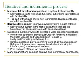 01lifecycles(system development life cycle).ppt