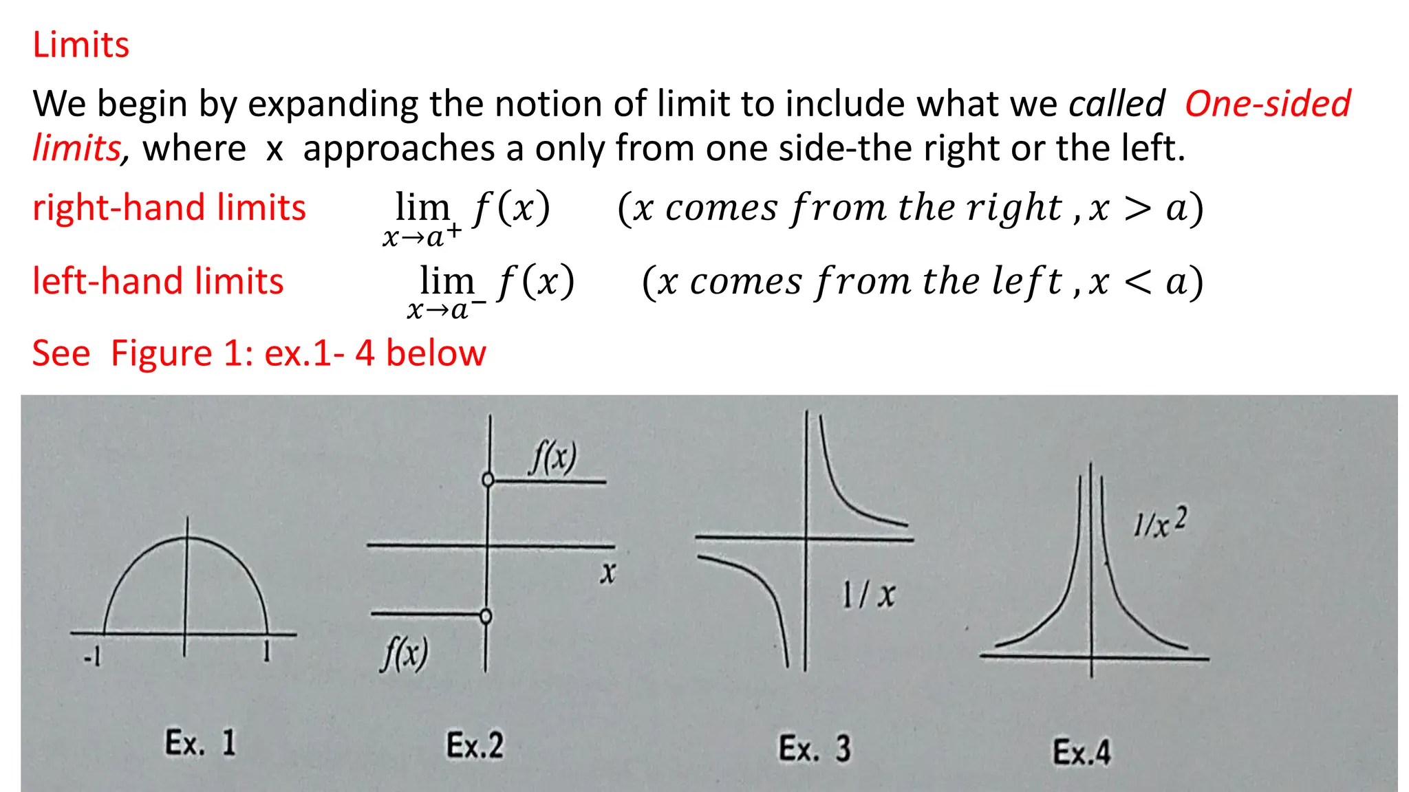 Limits
We begin by expanding the notion of limit to include what we called One-sided
limits, where x approaches a only from one side-the right or the left.
right-hand limits lim
𝑥→𝑎+
𝑓 𝑥 (𝑥 𝑐𝑜𝑚𝑒𝑠 𝑓𝑟𝑜𝑚 𝑡ℎ𝑒 𝑟𝑖𝑔ℎ𝑡 , 𝑥 > 𝑎)
left-hand limits lim
𝑥→𝑎−
𝑓 𝑥 (𝑥 𝑐𝑜𝑚𝑒𝑠 𝑓𝑟𝑜𝑚 𝑡ℎ𝑒 𝑙𝑒𝑓𝑡 , 𝑥 < 𝑎)
See Figure 1: ex.1- 4 below
 