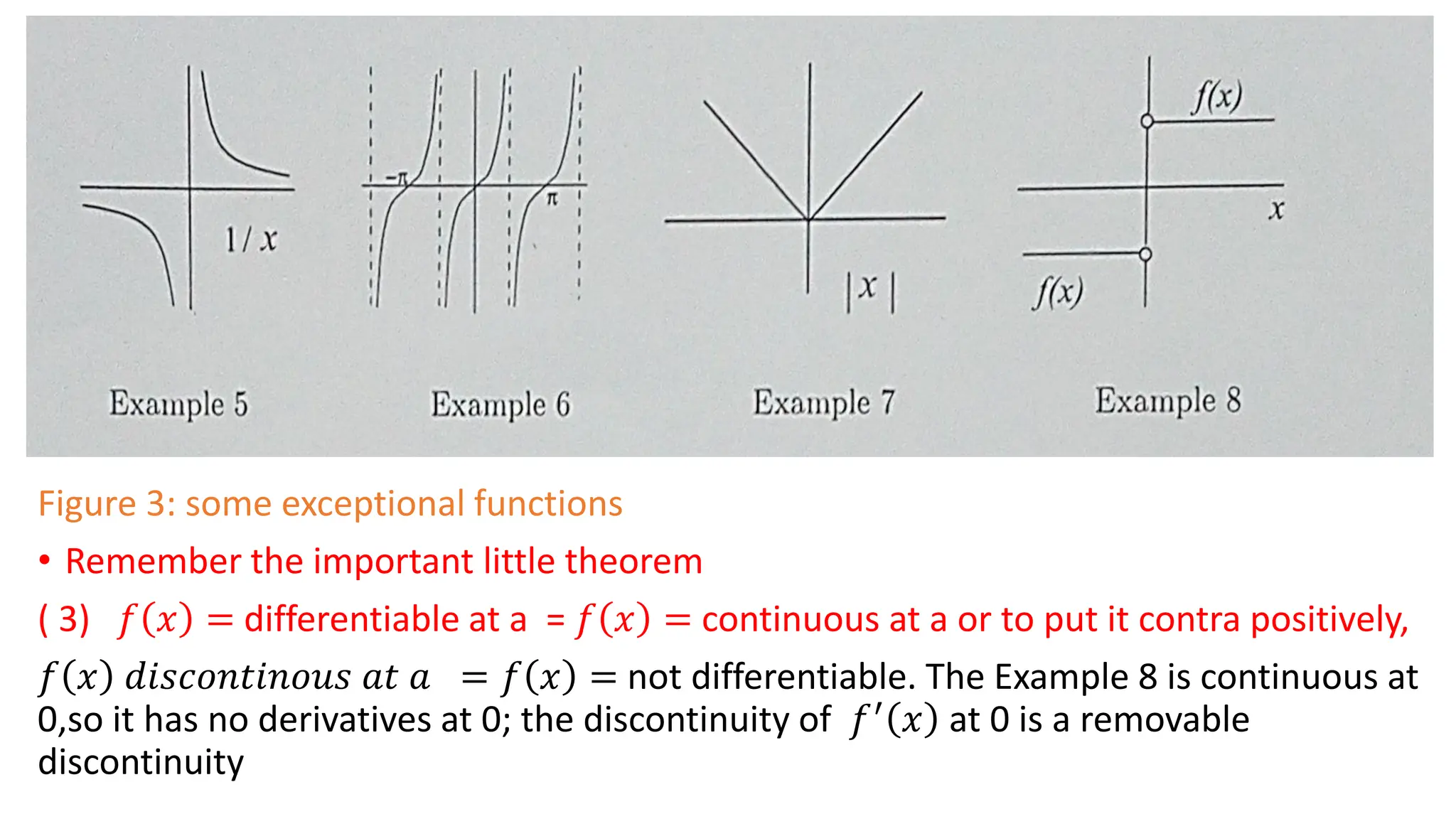 Figure 3: some exceptional functions
• Remember the important little theorem
( 3) 𝑓 𝑥 = differentiable at a = 𝑓 𝑥 = continuous at a or to put it contra positively,
𝑓 𝑥 𝑑𝑖𝑠𝑐𝑜𝑛𝑡𝑖𝑛𝑜𝑢𝑠 𝑎𝑡 𝑎 = 𝑓 𝑥 = not differentiable. The Example 8 is continuous at
0,so it has no derivatives at 0; the discontinuity of 𝑓′
𝑥 at 0 is a removable
discontinuity
 