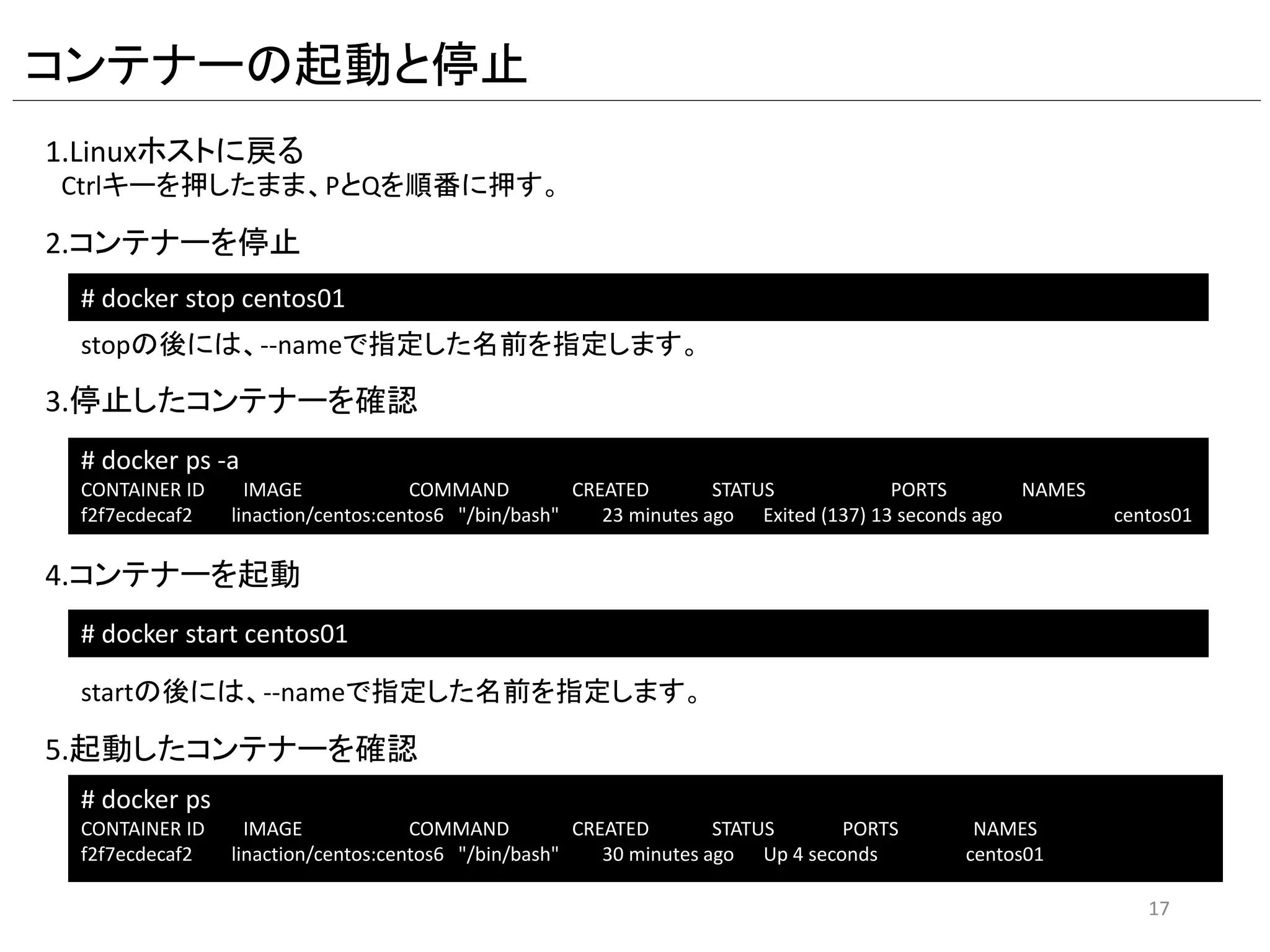 起動したコンテナーの確認
1.コンテナー環境のOSのバージョンを確認
[root@f2f7ecdecaf2 /]# cat /etc/redhat-release
CentOS release 6.7 (Final)
2.コンテナー内のプロセスを確認
[root@f2f7ecdecaf2 /]# ps -ef
UID PID PPID C STIME TTY TIME CMD
root 1 0 0 04:55 ? 00:00:00 /bin/bash
root 13 1 0 04:59 ? 00:00:00 ps -ef
3.コンテナー環境のネットワークを確認
[root@f2f7ecdecaf2 /]# ifconfig eth0
eth0 Link encap:Ethernet HWaddr 02:42:AC:11:00:04
inet addr:172.17.0.4 Bcast:0.0.0.0 Mask:255.255.0.0
inet6 addr: fe80::42:acff:fe11:4/64 Scope:Link
UP BROADCAST RUNNING MULTICAST MTU:1500 Metric:1
RX packets:8 errors:0 dropped:0 overruns:0 frame:0
TX packets:9 errors:0 dropped:0 overruns:0 carrier:0
collisions:0 txqueuelen:0
RX bytes:648 (648.0 b) TX bytes:738 (738.0 b)
17
 