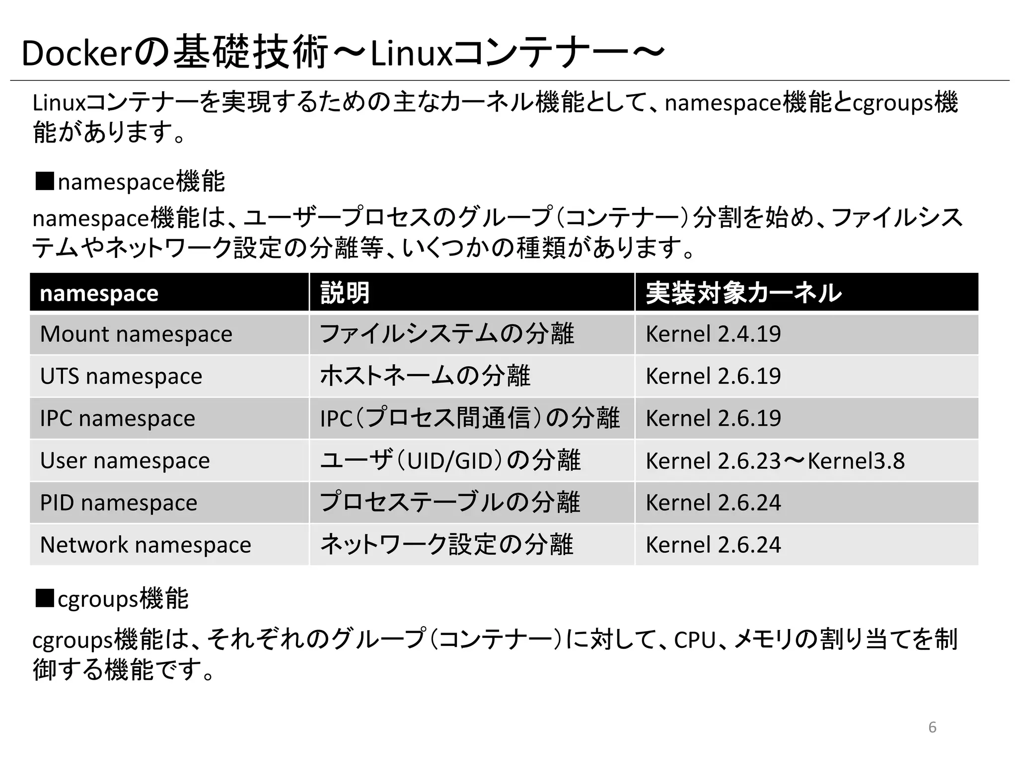 Dockerの基礎技術～Linuxコンテナー～
■namespace機能
namespace 説明 実装対象カーネル
Mount namespace ファイルシステムの分離 Kernel 2.4.19
UTS namespace ホストネームの分離 Kernel 2.6.19
IPC namespace IPC（プロセス間通信）の分離 Kernel 2.6.19
User namespace ユーザ（UID/GID）の分離 Kernel 2.6.23～Kernel3.8
PID namespace プロセステーブルの分離 Kernel 2.6.24
Network namespace ネットワーク設定の分離 Kernel 2.6.24
namespace機能は、ユーザープロセスのグループ（コンテナー）分割を始め、
ファイルシステムやネットワーク設定の分離等、いくつかの種類があります。
■cgroups機能
cgroups機能は、それぞれのグループ（コンテナー）に対して、CPU、メモリの割
り当てを制御する機能です。
6
Linuxコンテナーを実現するための主なカーネル機能として、namespace機能と
cgroups機能があります。
 