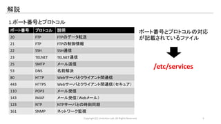 解説 
1.ポート番号とプロトコル 
ポート番号プロトコル説明 
20 FTP FTPのデータ転送 
21 FTP FTPの制御情報 
22 SSH SSH通信 
23 TELNET TELNET通信 
25 SMTP メール送信 
53 DNS 名前解決 
80 HTTP Webサーバとクライアント間通信 
443 HTTPS Webサーバとクライアント間通信（セキュア） 
110 POP3 メール受信 
143 IMAP メール受信（Webメール） 
123 NTP NTPサーバとの時刻同期 
161 SNMP ネットワーク監視 
ポート番号とプロトコルの対応 
が記載されているファイル 
/etc/services 
Copyright (C) LinAction.Lab. All Rights Reserved. 5 
 
