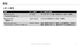 解説 
2.ポート番号 
種類ポート番号ポート番号の意味 
Well Known Port 
（ウェルノウンポート） 
0～1023 サービス（サーバ）用に予約されているポート番号。 
Registered Port 
（登録ポート） 
1024～49151 システムで予約されているポート番号。 
Dynamicprivate Port 
（ダイナミック／プライベートポート） 
49152～65535 自由に使用できるポート番号。OSが通信時に一時的に 
動的に使用するポート。通信が終了すると解放される。 
Copyright (C) LinAction.Lab. All Rights Reserved. 6 
 
