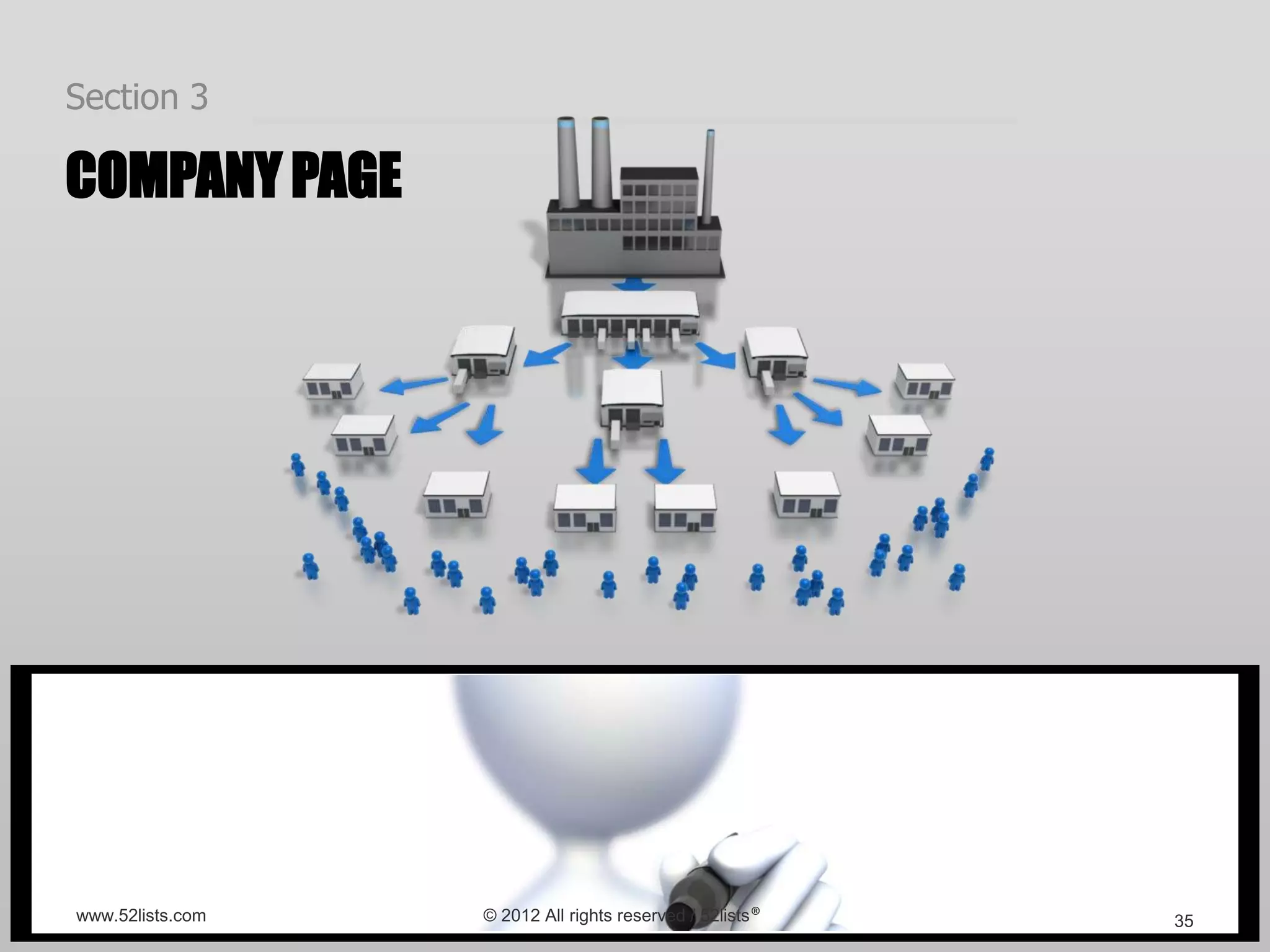 Section 3

COMPANY PAGE




www.52lists.com   © 2012 All rights reserved / 52lists®   35
 