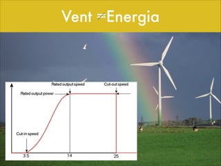 Vent =Energia

 