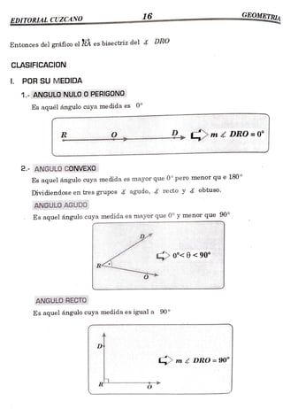 GEOMETRIA
16
EDITORIALCUZCANO www..
Entonces del gráfico el RA es bisectriz del DRO
CLASIFICACION
. POR SU MEDIDA
1.-ANGULO NULOo PERIGONO
******************
Es aquél ángulo cuya medida es 0°
R D m 4 DRO=
0°.
2.- ANGULOCONVEXO
Es aquel ángulo cuya medida es mayor que 0° pero menor qu e 180°
Dividiendose en tres grupos agudo, ¥ recto y X obtuso.
ANGULO AGUDO
*wwwwwwww*0************ * * * * * * * * * * * * * * * * 0 * * * * *
Es aquel ángulo cuya medida es mayor que 0° y menor que 90°
0<0<90°
ANGULO RECTO
******** ******* 000***w****0***
Es aquel ángulo cuya medida es igual a 90°
D
m DRO =
90"
 