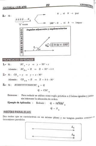22
GEOMETRIA
DITORIAL CUZCANO
, si k > par
2 Si
SSSS..d
180 6 ,si k impar
"k" veces
Angulos adyacentes y suplementarios
+a= 180
PROPIEDADES ESPECIALES
1- Si: SC, = y y =90° +*
Además: SC = R R = 90° +k 0
2.- Si: CS, =y = *- 90°
Además: CS, = R R =
k0-90
3 Si: SCSSCCCCCSssCSC
Q CSC
Entonces Para reducir se utiliza como regla práctica a 2letras iguales yjuntas
sin interesar la ubicación de orden.
EjemplodeAplicación Reducir
= S
RECTASPARALELAS
*********
Dos rectas que se cuencuetran en un mismo plano y no tengan puntos comune
denominan paralelas
Se
L
La
 