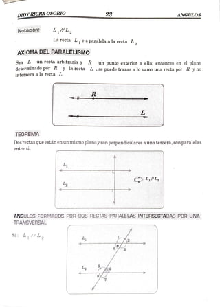 23 ANGULOS
DIDY RICRAOSORIO
Notación:
L,//L
Larecta L, e
sparalela alarecta
AXIOMA DEL PARALELISMO
determinado por y la recta L ,se puede trazar a lo sumo una recta por R y no
interse ca a la recta L
Sea L un recta arbitraria y R un punto exterior a ella; entonces en el plano
TEOREMA
Dosrectas que están en un mismo plano y son perpendiculares a una tercera, son paralelas
entre s1
L
Lg
ANGULOS FORMADOS POR DOS RECTAS PARALELAS INTERSECTADAS POR UNA
TRANSVERSAL
Si: L,//L2
L
Z2
8
 