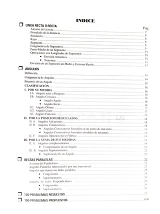 INDICE
LINEA RECTA ORECTA
Pág
Axioma de la
recta...
************* ****** ********************* ****** **************'***********
Postulado de la distancia..
Semirecta...
***********************.************************************************************* ****
****************'**'*******'*'**"
****.*** ********** ** **** *********** ** ***********************
8
Rayo ...
Segmento...
***************************** * * * * * * *
****** ********* *** ***
Congruencia de Segmentos.********** ****************°"***************************** ***'****°************'********
Punto Medio de un Segmento.
Operaciones con Longitudes de Segmentos
****************************************** ******************** **************** ***** **** ** *
9
************°************ *************** *************************** '*****''****** 10
10
División Armónica...*****
********************************"************** ***** '*****'*****
* * ** **********' * * * ' * *
'****
10
Teoremas..
***************************************************************'************ ******'****""'****
División de un
Segmento en Medio y Extrema Razón... . 13
* ****************'*********
ANGULOS
Definición.
*********** '*********'******************* ***************** ************* **********'*******'**'*'*****'**** 14
Congruencia de Angulos... ****'* *** *** ******** * * ***** *
Bisectriz de un Angulo
14
********** *** * * ****************** *****'********************** 15
CLASIFICACIÓN... 6
* * * * *
***'*****''************* * * * * * * *
'*******'***'* '****************'********'** '*
' ' ' .
I. POR SU MEDIDA
6
************''* ************************************************''** **********'************'****
1.A Angulo nulo o Perígono.
I.B Angulo Convexo...
**************** ' * * .
6
* * * * * *
6
* *
Angulo Agudo . 6
************** ***************** ***
.-..
**************************'*****:***************
Angulo Recto..
******** ************************ ********' ********'********''** *'**** *** ****'************* ** 16
I.C. Angulo Obtuso
I.D. Angulo Llano.
I.E. Angulo Cóncavo.. * * *
. . *******************
II. POR LA POSICION DESUSLADOS.
II. A Angulos Adyacentes..
II. B Angulos Consecutivos..
* * * ***** *********** 17
****'*** ***'****** **** ******'**************
* ** ******************:* **************'********
**********'****'***************.17
7
18
***'********************************'* ************** ****** ***'******************* 18
18
Angulos Consecutivos formados en un punto de una recta.... 19
Angulos Consecutivos formados alrededor de un punto.
**** ************************" 19
II.C Angulos Opuestos porelVértice.. 19
II. POR ILA SUMA DE SUS MEDIDAS.. 19
* * * * * * * * * * * * * * * * * * * * * * * * * * * * * * * * * * * ' * * * * * * * * * * * * * * * * * * * * * *
II. A Angulos complementarios 9
*********************************************************************************************
Complemento de un Angulo... 20
*****'''* *********'****'*** '*********'*************
II. B Angulos Suplementarios..
Suplemento de un Angulo
*********************************************** **********************.
******'************"******************************************* **************** *****
RECTAS PARALELAS.. 22
Axioma del Paralelismo... 23
* * * * * * * * * " * * * ' '******** * * * * * * *
Angulos Paralelos intersectados por unatransversal. *************' . . .
*'** '**** * ************ **
.
Angulos que tienen sus lados paralelos
Congruentes...
Suplementarios.
Angulos de lados Perpendiculares
Congruentes.
'****'***************'*****'********** **************'**'*********************
*******''***'***********'*****'******'**************** ******'*****'*'*********'''* *****************
********'*** ***""*****"*****'**********'******'*** *****"*****************************
6
** ***'**** '****'
Suplementarios * * * ' * * ' * *
,27
100 PROBLEMAS RESUELTOs.
100 PROBLEMASPROPUESTOos
'****'*** ' *******''*****' ************* '****'*
100
' * * * ' ' * ' ' * ' ' ' ' ' ' ' * * * * *
* * * * * * * * * * *
* * * * * ' ' ' * ' ' *
 