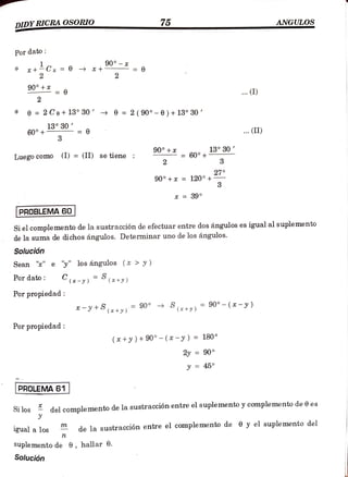 DIDYRICRA OSORIO 75 ANGULOS
wwww ww.
Pordatob:
*
x+Cx = 0 x+
90°-x
2 2
(I)
2
* 2Ce+13° 30 0 = 2 90° 0)+13°30
13°30
60+ .. (II)
3
13 30
90° +2- 60° +
Luego como (1) =
(1I) se tiene
2 3
27
90°+x= 120° +
3
* = 390
PROBLEMA 60
Si el complemento de la sustracción de efectuar entre dos ángulos es igual al suplemento
de la suma de dichos ángulos. Determinar uno de los ángulos.
Solución
Sean "r" e "y" los ángulos (* > y)
Por dato Cx-y) S(x+9)
Porpropiedad:
*-y+S(x+v)
=
S0 S+v) 90°-(*-y)
Porpropiedad:
(x+y)+ 90°-(* -y) = 180°
2y 90°
y = 45°
PROLEMA 61
Silos del complemento de la sustracción entre el suplemento y complemento de es
igual a los m de la sustracción entre el complemento de 6 y el suplemento del
n
suplementode , hallar .
Solución
 