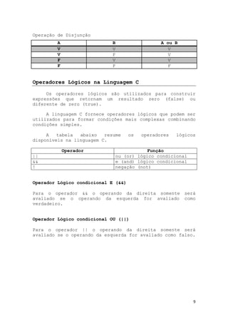 9
Operação de Disjunção
A B A ou B
V V V
V F V
F V V
F F F
Operadores Lógicos na Linguagem C
Os operadores lógicos são utilizados para construir
expressões que retornam um resultado zero (false) ou
diferente de zero (true).
A linguagem C fornece operadores lógicos que podem ser
utilizados para formar condições mais complexas combinando
condições simples.
A tabela abaixo resume os operadores lógicos
disponíveis na linguagem C.
Operador Função
|| ou (or) lógico condicional
&& e (and) lógico condicional
! negação (not)
Operador Lógico condicional E (&&)
Para o operador && o operando da direita somente será
avaliado se o operando da esquerda for avaliado como
verdadeiro.
Operador Lógico condicional OU (||)
Para o operador || o operando da direita somente será
avaliado se o operando da esquerda for avaliado como falso.
 
