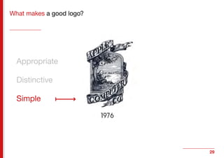 29
What makes a good logo?
Appropriate
Distinctive
Simple
 
