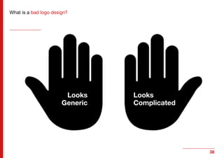38
What is a bad logo design?
Looks
Generic
Looks
Complicated
 