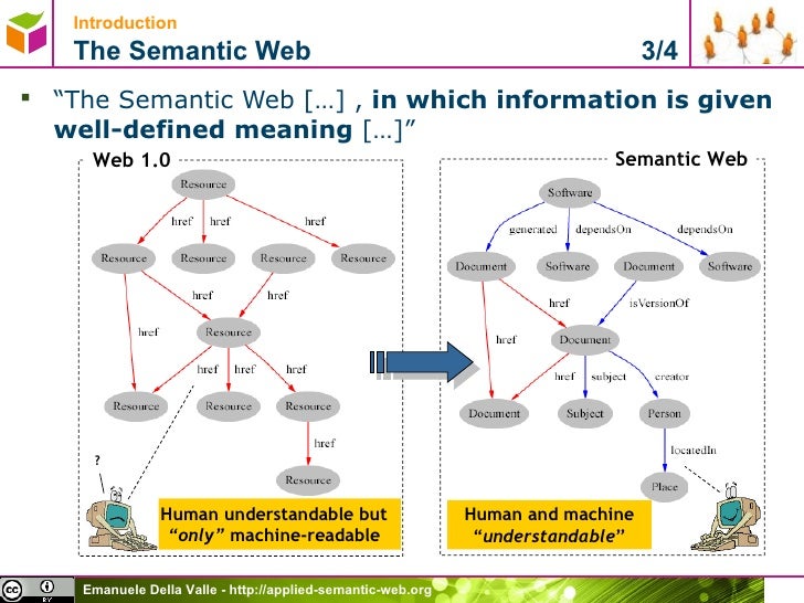 data management in cloud grid and p2p systems 7th international conference globe 2014 munich germany september 2 3 2014 proceedings