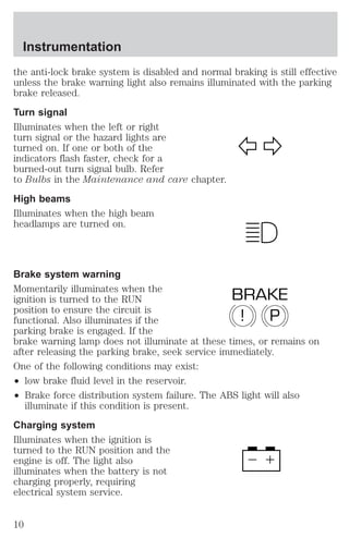 the anti-lock brake system is disabled and normal braking is still effective 
unless the brake warning light also remains illuminated with the parking 
brake released. 
Turn signal 
Illuminates when the left or right 
turn signal or the hazard lights are 
turned on. If one or both of the 
indicators flash faster, check for a 
burned-out turn signal bulb. Refer 
to Bulbs in the Maintenance and care chapter. 
High beams 
Illuminates when the high beam 
headlamps are turned on. 
Brake system warning 
Momentarily illuminates when the 
ignition is turned to the RUN 
position to ensure the circuit is 
functional. Also illuminates if the 
parking brake is engaged. If the 
brake warning lamp does not illuminate at these times, or remains on 
after releasing the parking brake, seek service immediately. 
One of the following conditions may exist: 
² low brake fluid level in the reservoir. 
² Brake force distribution system failure. The ABS light will also 
illuminate if this condition is present. 
Charging system 
Illuminates when the ignition is 
turned to the RUN position and the 
engine is off. The light also 
illuminates when the battery is not 
charging properly, requiring 
electrical system service. 
BRAKE 
! P 
Instrumentation 
10 
 