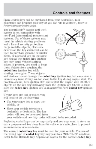 Controls and features 
Spare coded keys can be purchased from your dealership. Your 
dealership can program your key or you can “do it yourself”, refer to 
Programming spare keys. 
The SecuriLocky passive anti-theft 
system is not compatible with 
non-Ford (aftermarket) remote start 
systems. Use of these systems may 
result in vehicle starting problems 
and a loss of security protection. 
Large metallic objects, electronic 
devices on the key chain that can be 
used to purchase gasoline or similar 
items, or a second key on the same 
key ring as the coded key ignition 
key may cause vehicle starting 
issues. If present, you need to keep 
these objects from touching the 
coded key ignition key while 
starting the engine. These objects 
and devices cannot damage the coded key ignition key, but can cause a 
momentary issue if they are too close to the key during engine start. If a 
problem occurs, turn ignition OFF and restart the engine with all other 
objects on the key ring held away from the ignition key. Check to make 
sure the coded key ignition key is an approved Ford coded key ignition 
key. 
If your keys are lost or stolen you 
will need to do the following: 
² Use your spare key to start the 
vehicle. or 
² Have your vehicle towed to a 
dealership or locksmith. The key 
codes will need to be erased from 
your vehicle and new key codes will need to be re-coded. 
Replacing coded keys can be very costly and you may want to store an 
extra programmed key away from the vehicle in a safe place to prevent 
an unforeseen inconvenience. 
The correct coded key key must be used for your vehicle. The use of 
the wrong type of coded key key may lead to a “NO-START” condition. 
Refer to the Rotunda Key Application Matrix for the correct coded key 
101 
 