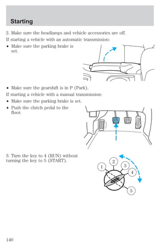 2. Make sure the headlamps and vehicle accessories are off. 
If starting a vehicle with an automatic transmission: 
² Make sure the parking brake is 
set. 
² Make sure the gearshift is in P (Park). 
If starting a vehicle with a manual transmission: 
² Make sure the parking brake is set. 
² Push the clutch pedal to the 
floor. 
3. Turn the key to 4 (RUN) without 
turning the key to 5 (START). 2 
1 3 
4 
5 
Starting 
140 
 