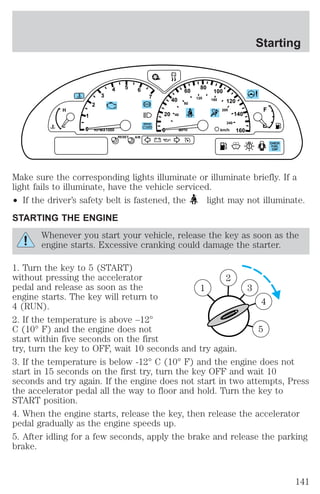 7 
BRAKE 
20 
0 ! P 
0 
H 
C 
1 
2 
3 
4 5 6 
40 
60 
80 
100 
120 
140 
160 
40 
80 
120 160 
200 
240 
km/h RPMX1000 
RESET 
MPH 
A/B 
F 
E 
CHECK 
FUEL 
CAP 
Make sure the corresponding lights illuminate or illuminate briefly. If a 
light fails to illuminate, have the vehicle serviced. 
² If the driver’s safety belt is fastened, the light may not illuminate. 
STARTING THE ENGINE 
Whenever you start your vehicle, release the key as soon as the 
engine starts. Excessive cranking could damage the starter. 
1. Turn the key to 5 (START) 
without pressing the accelerator 
2 
pedal and release as soon as the 
1 
3 
engine starts. The key will return to 
4 (RUN). 
4 
2. If the temperature is above –12° 
C (10° F) and the engine does not 
5 
start within five seconds on the first 
try, turn the key to OFF, wait 10 seconds and try again. 
3. If the temperature is below -12° C (10° F) and the engine does not 
start in 15 seconds on the first try, turn the key OFF and wait 10 
seconds and try again. If the engine does not start in two attempts, Press 
the accelerator pedal all the way to floor and hold. Turn the key to 
START position. 
4. When the engine starts, release the key, then release the accelerator 
pedal gradually as the engine speeds up. 
5. After idling for a few seconds, apply the brake and release the parking 
brake. 
Starting 
141 
 