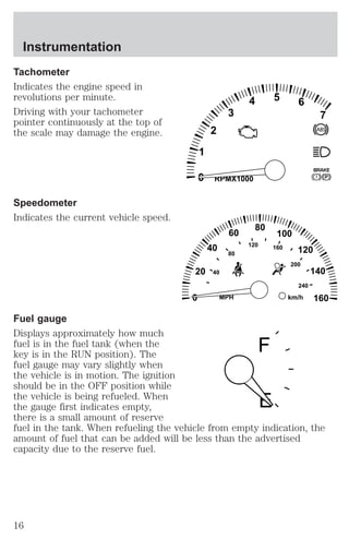 Tachometer 
Indicates the engine speed in 
revolutions per minute. 
Driving with your tachometer 
pointer continuously at the top of 
the scale may damage the engine. 
Speedometer 
Indicates the current vehicle speed. 
1 
2 
3 
4 5 6 
7 
BRAKE 
0RPMX1000 P ! 
20 
0 
40 
60 
80 
100 
120 
140 
160 
40 
80 
120 160 
200 
240 
km/h MPH 
Fuel gauge 
Displays approximately how much 
fuel is in the fuel tank (when the 
F 
key is in the RUN position). The 
fuel gauge may vary slightly when 
the vehicle is in motion. The ignition 
should be in the OFF position while 
the vehicle is being refueled. When 
E 
the gauge first indicates empty, 
there is a small amount of reserve 
fuel in the tank. When refueling the vehicle from empty indication, the 
amount of fuel that can be added will be less than the advertised 
capacity due to the reserve fuel. 
Instrumentation 
16 
 