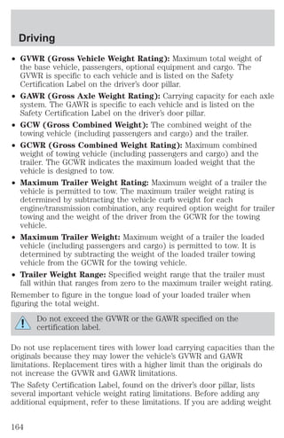 Driving 
² GVWR (Gross Vehicle Weight Rating): Maximum total weight of 
the base vehicle, passengers, optional equipment and cargo. The 
GVWR is specific to each vehicle and is listed on the Safety 
Certification Label on the driver’s door pillar. 
² GAWR (Gross Axle Weight Rating): Carrying capacity for each axle 
system. The GAWR is specific to each vehicle and is listed on the 
Safety Certification Label on the driver’s door pillar. 
² GCW (Gross Combined Weight): The combined weight of the 
towing vehicle (including passengers and cargo) and the trailer. 
² GCWR (Gross Combined Weight Rating): Maximum combined 
weight of towing vehicle (including passengers and cargo) and the 
trailer. The GCWR indicates the maximum loaded weight that the 
vehicle is designed to tow. 
² Maximum Trailer Weight Rating: Maximum weight of a trailer the 
vehicle is permitted to tow. The maximum trailer weight rating is 
determined by subtracting the vehicle curb weight for each 
engine/transmission combination, any required option weight for trailer 
towing and the weight of the driver from the GCWR for the towing 
vehicle. 
² Maximum Trailer Weight: Maximum weight of a trailer the loaded 
vehicle (including passengers and cargo) is permitted to tow. It is 
determined by subtracting the weight of the loaded trailer towing 
vehicle from the GCWR for the towing vehicle. 
² Trailer Weight Range: Specified weight range that the trailer must 
fall within that ranges from zero to the maximum trailer weight rating. 
Remember to figure in the tongue load of your loaded trailer when 
figuring the total weight. 
Do not exceed the GVWR or the GAWR specified on the 
certification label. 
Do not use replacement tires with lower load carrying capacities than the 
originals because they may lower the vehicle’s GVWR and GAWR 
limitations. Replacement tires with a higher limit than the originals do 
not increase the GVWR and GAWR limitations. 
The Safety Certification Label, found on the driver’s door pillar, lists 
several important vehicle weight rating limitations. Before adding any 
additional equipment, refer to these limitations. If you are adding weight 
164 
 