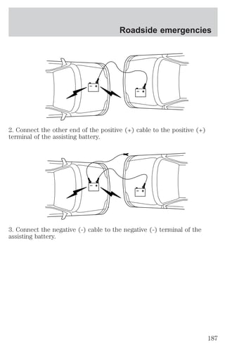 Roadside emergencies 
+ 
– 
+ 
– 
2. Connect the other end of the positive (+) cable to the positive (+) 
terminal of the assisting battery. 
+ 
– 
+ 
– 
3. Connect the negative (-) cable to the negative (-) terminal of the 
assisting battery. 
187 
 