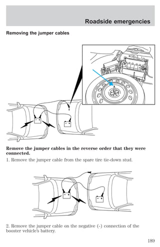 Removing the jumper cables 
+ 
– 
+ 
– 
Roadside emergencies 
Remove the jumper cables in the reverse order that they were 
connected. 
1. Remove the jumper cable from the spare tire tie-down stud. 
+ 
– 
+ 
– 
2. Remove the jumper cable on the negative (-) connection of the 
booster vehicle’s battery. 
189 
 