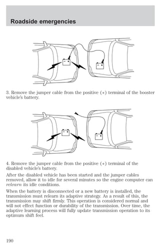 + 
– 
Roadside emergencies 
+ 
– 
3. Remove the jumper cable from the positive (+) terminal of the booster 
vehicle’s battery. 
+ 
– 
+ 
– 
4. Remove the jumper cable from the positive (+) terminal of the 
disabled vehicle’s battery. 
After the disabled vehicle has been started and the jumper cables 
removed, allow it to idle for several minutes so the engine computer can 
relearn its idle conditions. 
When the battery is disconnected or a new battery is installed, the 
transmission must relearn its adaptive strategy. As a result of this, the 
transmission may shift firmly. This operation is considered normal and 
will not effect function or durability of the transmission. Over time, the 
adaptive learning process will fully update transmission operation to its 
optimum shift feel. 
190 
 