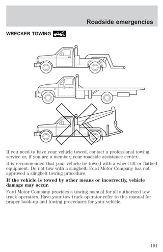 WRECKER TOWING 
Roadside emergencies 
If you need to have your vehicle towed, contact a professional towing 
service or, if you are a member, your roadside assistance center. 
It is recommended that your vehicle be towed with a wheel lift or flatbed 
equipment. Do not tow with a slingbelt. Ford Motor Company has not 
approved a slingbelt towing procedure. 
If the vehicle is towed by other means or incorrectly, vehicle 
damage may occur. 
Ford Motor Company provides a towing manual for all authorized tow 
truck operators. Have your tow truck operator refer to this manual for 
proper hook-up and towing procedures for your vehicle. 
191 
 