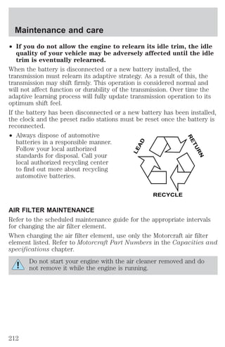 Maintenance and care 
² If you do not allow the engine to relearn its idle trim, the idle 
quality of your vehicle may be adversely affected until the idle 
trim is eventually relearned. 
When the battery is disconnected or a new battery installed, the 
transmission must relearn its adaptive strategy. As a result of this, the 
transmission may shift firmly. This operation is considered normal and 
will not affect function or durability of the transmission. Over time the 
adaptive learning process will fully update transmission operation to its 
optimum shift feel. 
If the battery has been disconnected or a new battery has been installed, 
the clock and the preset radio stations must be reset once the battery is 
reconnected. 
² Always dispose of automotive 
batteries in a responsible manner. 
Follow your local authorized 
standards for disposal. Call your 
local authorized recycling center 
to find out more about recycling 
automotive batteries. 
LEAD 
RETURN 
RECYCLE 
AIR FILTER MAINTENANCE 
Refer to the scheduled maintenance guide for the appropriate intervals 
for changing the air filter element. 
When changing the air filter element, use only the Motorcraft air filter 
element listed. Refer to Motorcraft Part Numbers in the Capacities and 
specifications chapter. 
Do not start your engine with the air cleaner removed and do 
not remove it while the engine is running. 
212 
 
