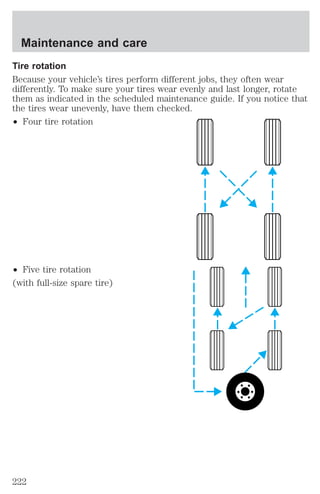 Maintenance and care 
Tire rotation 
Because your vehicle’s tires perform different jobs, they often wear 
differently. To make sure your tires wear evenly and last longer, rotate 
them as indicated in the scheduled maintenance guide. If you notice that 
the tires wear unevenly, have them checked. 
² Four tire rotation 
² Five tire rotation 
(with full-size spare tire) 
222 
 