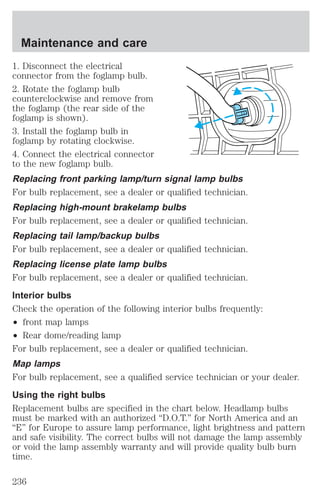 Maintenance and care 
1. Disconnect the electrical 
connector from the foglamp bulb. 
2. Rotate the foglamp bulb 
counterclockwise and remove from 
the foglamp (the rear side of the 
foglamp is shown). 
3. Install the foglamp bulb in 
foglamp by rotating clockwise. 
4. Connect the electrical connector 
to the new foglamp bulb. 
Replacing front parking lamp/turn signal lamp bulbs 
For bulb replacement, see a dealer or qualified technician. 
Replacing high-mount brakelamp bulbs 
For bulb replacement, see a dealer or qualified technician. 
Replacing tail lamp/backup bulbs 
For bulb replacement, see a dealer or qualified technician. 
Replacing license plate lamp bulbs 
For bulb replacement, see a dealer or qualified technician. 
Interior bulbs 
Check the operation of the following interior bulbs frequently: 
² front map lamps 
² Rear dome/reading lamp 
For bulb replacement, see a dealer or qualified technician. 
Map lamps 
For bulb replacement, see a qualified service technician or your dealer. 
Using the right bulbs 
Replacement bulbs are specified in the chart below. Headlamp bulbs 
must be marked with an authorized “D.O.T.” for North America and an 
“E” for Europe to assure lamp performance, light brightness and pattern 
and safe visibility. The correct bulbs will not damage the lamp assembly 
or void the lamp assembly warranty and will provide quality bulb burn 
time. 
236 
 