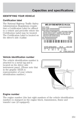Capacities and specifications 
IDENTIFYING YOUR VEHICLE 
Certification label 
The National Highway Traffic Safety 
Administration Regulations require 
that a Certification Label be affixed 
to a vehicle and prescribe where the 
Certification Label may be located. 
The Certification Label is located on 
the driver’s side A-pillar. 
Vehicle identification number 
The vehicle identification number is 
attached to a metal tag and is 
located on the driver side 
instrument panel. (Please note that 
in the graphic XXXX is 
representative of your vehicle 
identification number.) 
MFD. BY FORD MOTOR CO. IN U.S.A. 
DATE: XXXXX GVWR:XXXXXXXXXXXX 
FRONT GAWR: XXXXXX/XXXXXXX 
REAR GAWR: XXXXXXX/XXXXXXX 
THIS VEHICLE CONFORMS TO ALL APPLICABLE FEDERAL 
MOTOR VEHICLE SAFETY, BUMPER, AND THEFT PRE-VENTION 
STANDARDS IN EFFECT ON THE DATE OF 
XXXXX 
XXXXX 
MANUFACTURE SHOWN ABOVE. 
VIN: XXXXXXXXXXXXXXXXXX 
TYPE: XXXXXXXXXXXXXXX 
EXT PNT: XXXXXX XXXXXX RC: XX DSO: XXXX 
BAR INT TR TP/PS R AXLE TR SPR 
X XX XXX X XX X XXXX 
UPC ÑF85B-1520472-AB 
XXXXXXXXXXXXXXXXX 
Engine number 
The engine number (the last eight numbers of the vehicle identification 
number) is stamped on the engine block, transmission, frame and 
transfer case (if equipped). 
251 
 
