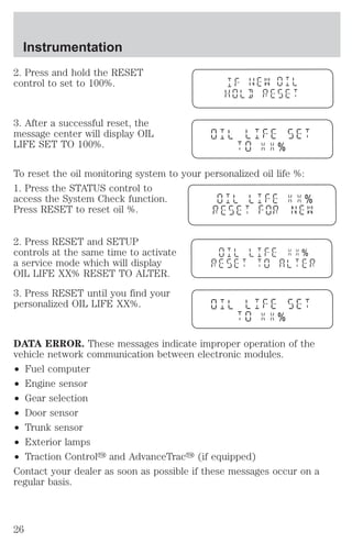 Instrumentation 
2. Press and hold the RESET 
control to set to 100%. 
3. After a successful reset, the 
message center will display OIL 
LIFE SET TO 100%. 
% 
To reset the oil monitoring system to your personalized oil life %: 
1. Press the STATUS control to 
access the System Check function. 
Press RESET to reset oil %. 
2. Press RESET and SETUP 
controls at the same time to activate 
a service mode which will display 
OIL LIFE XX% RESET TO ALTER. 
3. Press RESET until you find your 
personalized OIL LIFE XX%. 
% 
% 
% 
DATA ERROR. These messages indicate improper operation of the 
vehicle network communication between electronic modules. 
² Fuel computer 
² Engine sensor 
² Gear selection 
² Door sensor 
² Trunk sensor 
² Exterior lamps 
² Traction Controly and AdvanceTracy (if equipped) 
Contact your dealer as soon as possible if these messages occur on a 
regular basis. 
26 
 