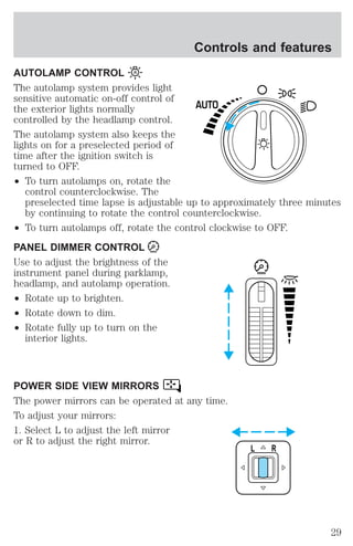 AUTOLAMP CONTROL 
The autolamp system provides light 
sensitive automatic on-off control of 
the exterior lights normally 
controlled by the headlamp control. 
The autolamp system also keeps the 
lights on for a preselected period of 
time after the ignition switch is 
turned to OFF. 
² To turn autolamps on, rotate the 
Controls and features 
AUTO 
control counterclockwise. The 
preselected time lapse is adjustable up to approximately three minutes 
by continuing to rotate the control counterclockwise. 
² To turn autolamps off, rotate the control clockwise to OFF. 
PANEL DIMMER CONTROL 
Use to adjust the brightness of the 
instrument panel during parklamp, 
headlamp, and autolamp operation. 
² Rotate up to brighten. 
² Rotate down to dim. 
² Rotate fully up to turn on the 
interior lights. 
POWER SIDE VIEW MIRRORS 
The power mirrors can be operated at any time. 
To adjust your mirrors: 
1. Select L to adjust the left mirror 
or R to adjust the right mirror. 
L R 
29 
 