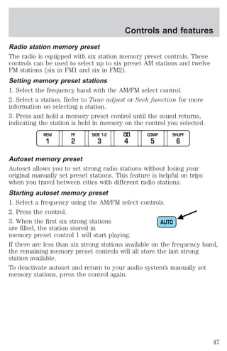 Controls and features 
Radio station memory preset 
The radio is equipped with six station memory preset controls. These 
controls can be used to select up to six preset AM stations and twelve 
FM stations (six in FM1 and six in FM2). 
Setting memory preset stations 
1. Select the frequency band with the AM/FM select control. 
2. Select a station. Refer to Tune adjust or Seek function for more 
information on selecting a station. 
3. Press and hold a memory preset control until the sound returns, 
indicating the station is held in memory on the control you selected. 
REW 
1 
FF 
2 
SIDE 1-2 
3 
COMP 
5 
SHUFF 
4 6 
Autoset memory preset 
Autoset allows you to set strong radio stations without losing your 
original manually set preset stations. This feature is helpful on trips 
when you travel between cities with different radio stations. 
Starting autoset memory preset 
1. Select a frequency using the AM/FM select controls. 
2. Press the control. 
3. When the first six strong stations 
AUTO 
are filled, the station stored in 
memory preset control 1 will start playing. 
If there are less than six strong stations available on the frequency band, 
the remaining memory preset controls will all store the last strong 
station available. 
To deactivate autoset and return to your audio system’s manually set 
memory stations, press the control again. 
47 
 
