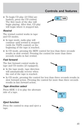 ² To begin CD play (if CD[s] are 
loaded), press the CD control. 
The first track of the disc will 
begin playing. After that, CD play 
will begin where it stopped last. 
Rewind 
The rewind control works in tape 
and CD modes. 
² In tape mode, radio play will 
continue until rewind is stopped 
(with the TAPE control) or the 
beginning of the tape is reached. 
Controls and features 
² In CD mode, pressing the REW control for less than three seconds 
results in slow rewind. Pressing the control for more than three 
seconds results in fast rewind. 
Fast forward 
The fast forward control works in 
tape and CD modes (if equipped). 
² In the tape mode, tape direction 
will automatically reverse when 
the end of the tape is reached. 
² In CD mode, pressing the control for less than three seconds results in 
slow forward action. Pressing the control for more than three seconds 
results in fast forward action. 
Tape direction select 
Press SIDE 1–2 to play the alternate 
side of a tape. 
Eject function 
Press the control to stop and eject a 
tape. 
CD TAPE 
REW 
1 
FF 
2 
SIDE 1-2 
3 
EJ 
49 
 