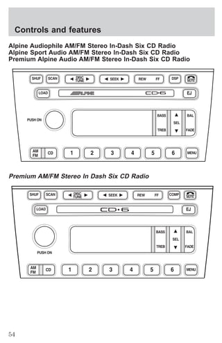 Controls and features 
Alpine Audiophile AM/FM Stereo In-Dash Six CD Radio 
Alpine Sport Audio AM/FM Stereo In-Dash Six CD Radio 
Premium Alpine Audio AM/FM Stereo In-Dash Six CD Radio 
Premium AM/FM Stereo In Dash Six CD Radio 
54 
 