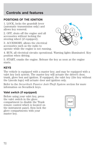 POSITIONS OF THE IGNITION 
1. LOCK, locks the gearshift lever 
(automatic transmission only) and 
2 
allows key removal. 
1 
3 
2. OFF, shuts off the engine and all 
4 
accessories without locking the 
steering wheel (if equipped). 
3. ACCESSORY, allows the electrical 
5 
accessories such as the radio to 
operate while the engine is not running. 
4. RUN, all electrical circuits operational. Warning lights illuminated. Key 
position when driving. 
5. START, cranks the engine. Release the key as soon as the engine 
starts. 
KEYS 
The vehicle is equipped with a master key; and may be equipped with a 
valet key lock system. The master key will actuate the driver’s door, 
trunk, glove box and ignition. If equipped, the valet key (the key without 
the Lincoln logo) will actuate door and ignition only. 
Refer to the Securilock Passive Anti-Theft System section for more 
information on Securilock keys. 
Valet switch (if equipped) 
Before using your valet key, press 
the valet switch in the glove 
compartment to disable the Trunk 
VALET 
remote control which is located on 
the instrument panel, then lock the 
glove compartments with your 
master key. 
Controls and features 
72 
 