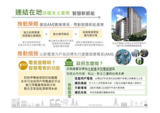 低壓用戶電表 台電107年底須完成20萬戶佈建之採購案已公告
連結在地扶植本土產業
12
營造AMI實練場域，帶動智慧節能產業推動策略
建立時間電價
與需量反應機制
整合應用資訊
佈建智慧電表
國內練兵場
提升能源使用效率
促進全民自主改變用電行為
整合應用台電與用戶資訊
透過群眾參與機制
發掘新應用商機
搭配台電建置需求(300萬戶)
促進國內廠商發展電表模組化
＋ ＋
以節電潛力戶為目標先行建置智慧電表(AMI)推動措施
政府怎麼做？
初期建置目標為大都會及供電瓶頸區
包括北市內湖、松山、新北三蘆與台南永康
推
動
進
度
通訊模組 尺寸大小及界面等內容，已配合採購作業納入規格中
示範場域 106年規劃以1,000戶作為示範規模
通訊技術 完成有線通訊實驗室測試
電表變聰明？
智慧電表的功能
即時停電報修與防制竊電
未來可成為用戶用電資訊平台
進行用電量預測與分析
整合至家庭能源管理系統
智慧新節能
台北市興隆公宅為台北市政府提供予
NEP-II之智慧電網實證場域
 