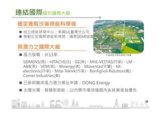 連結國際吸引國際大廠
14
確定進駐沙崙綠能科學城
成立綠能研發中心：美國UL臺灣分公司
推動訂定國際綠能新規格：國際SEMI協會
具潛力之國際大廠
風力發電：共13家
SEIMENS(德)、HITACHI(日)、GE(美)、MHI-VESTAS(丹麥)、LM、
ABB(美)、VEM(德)、Winergy(德)、Moventas(芬蘭)、KK-
electronic(丹麥)、Mita-Teknik(丹麥)、Bonfiglioli Riduttori(義)、
Comer Industries(義)
已參與離岸風力潛力場址申請：DONG Energy
太陽光電、智慧新節能：以內需市場培植國內系統業者為優先
沙崙綠能科學城模擬示意圖
 