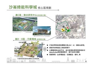 產C區：聯合研究中心(科技部主責)
產D、X區：示範場域 (經濟部主責)
沙崙綠能科學城
8
核心區規劃
打造近零耗能綠能體驗社區 (PVT、FC、儲能系統等)
綠能科技新產品之測試與展示
以體驗屋為系統平台，結合智慧能源管理與插拔式
(plug & play)測試驗證模式，進行系統化驗證
智慧照明、DC家電產品、空調產品、建材…等
聯合研究中心一、二期模擬圖
聯合研究中心正門模擬圖
示範場域智慧綠能體驗社區模擬圖
 