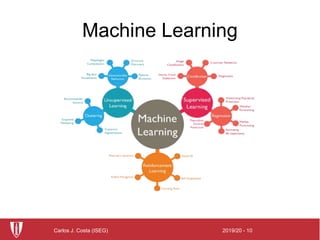 Machine Learning | PPTX
