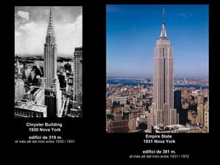 Chrysler Building  1930 Nova York Empire State  1931 Nova York edifici de 381 m. el més alt del món entre 1931 i 1972 edifici de 319 m.   el més alt del món entre 1930 i 1931 